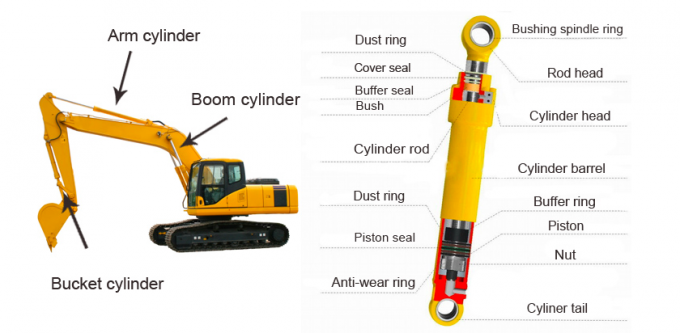 Boccole del cilindro idraulico del bulldozer 07177-01040 per meccanico 3